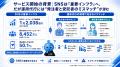 【出演者・顔出し不要】AIキャラクターが企業の魅力を