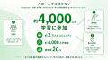 Buzzencer、開設1週間で約4,000人が学習に参加仲間・ Buzzencer、開設1週間で約4,000人が学習に参加仲間・