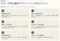 グループ内ECの日々の運営実務を丸ごと代行--社内購買