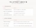 美容サロンオーナーの「頭の中」を整理するAI活用。株 美容サロンオーナーの「頭の中」を整理するAI活用。株