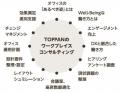 TOPPAN、「ワークプレイス改革EXPO 2026」に出展 TOPPAN、「ワークプレイス改革EXPO 2026」に出展