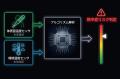 【充電も操作も不要】手首につけるだけで、 熱中症リ