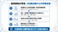 【40歳未満の健診数値対策に対応】フラクタルワークア
