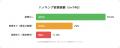 4割が被害経験!暗号資産ハッキングの実態と資産防衛 4割が被害経験!暗号資産ハッキングの実態と資産防衛