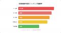 4割が被害経験!暗号資産ハッキングの実態と資産防衛 4割が被害経験!暗号資産ハッキングの実態と資産防衛
