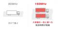 セキュリティー評価制度「JC-STAR」★1に適合し、安心