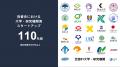 UntroD Capital JapanとQBキャピタル、ディープテック