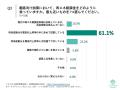 [独自レポートVol.46]太陽光営業の89.8%が顧客への「