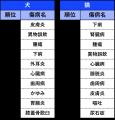 犬は「皮膚炎」、猫は「下痢」が最多の結果に【保険金 犬は「皮膚炎」、猫は「下痢」が最多の結果に【保険金