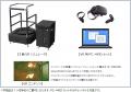「安全教育用VRシステム 3軸VRシミュレータ」レンタル 「安全教育用VRシステム 3軸VRシミュレータ」レンタル