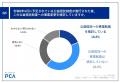 【公益法人101名に聞いた新会計基準への対応実態】移 【公益法人101名に聞いた新会計基準への対応実態】移
