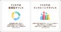 オフィスを、企業の思いが伝わる”コミュニケーション