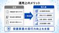 【医療費適正化に向けた保健事業を支援】フラクタルワ 【医療費適正化に向けた保健事業を支援】フラクタルワ