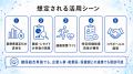 【医療費適正化に向けた保健事業を支援】フラクタルワ 【医療費適正化に向けた保健事業を支援】フラクタルワ