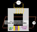 【東芝】【東芝デバイス&ストレージ】令和8年utf-8 【東芝】【東芝デバイス&ストレージ】令和8年utf-8