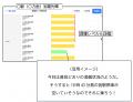 混雑統計情報が確認できるWebサイトを全路線に展開！
