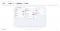 【研修提供】IPLoT、AIカンファレンス「AI SUMMIT 202 【研修提供】IPLoT、AIカンファレンス「AI SUMMIT 202