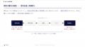 【研修提供】IPLoT、AIカンファレンス「AI SUMMIT 202 【研修提供】IPLoT、AIカンファレンス「AI SUMMIT 202