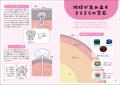 地球の中ってどうなっているの? 地球温暖化ってなに 地球の中ってどうなっているの? 地球温暖化ってなに