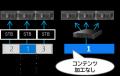複数台プロジェクターを活用する際の現場での映像調整 複数台プロジェクターを活用する際の現場での映像調整
