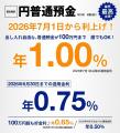 出し入れ自由な普通預金（100万円まで）が、業界最高