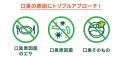 世界で急成長中のマウスウォッシュ「ザ・ブレスコ」 世界で急成長中のマウスウォッシュ「ザ・ブレスコ」
