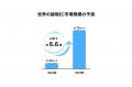 【マーケティングWeekに出展】ZenGroup、海外進出支援 【マーケティングWeekに出展】ZenGroup、海外進出支援