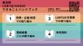 【SOGI理解増進法に基づく基本計画が閣議決定】認定NP 【SOGI理解増進法に基づく基本計画が閣議決定】認定NP