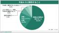 約8割が日常生活で「AIを身近に感じる」と回答。生成A