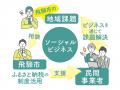 【岐阜県飛騨市】なぜ行政が「保護猫活動」を支援する