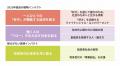 アイデア×実装でイノベーターを輩出する挑戦の場「テ アイデア×実装でイノベーターを輩出する挑戦の場「テ