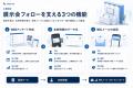 展示会向けDXサービス「SPEED AD」を提供開始。来場者 展示会向けDXサービス「SPEED AD」を提供開始。来場者