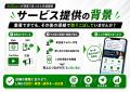 AllBloom株式会社、店舗向けLINEマーケティング支援サ AllBloom株式会社、店舗向けLINEマーケティング支援サ