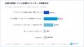 【キャディ製造業調査】パワー・アジア始動も、「東南 【キャディ製造業調査】パワー・アジア始動も、「東南