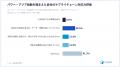【キャディ製造業調査】パワー・アジア始動も、「東南 【キャディ製造業調査】パワー・アジア始動も、「東南