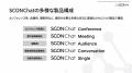 【日本上陸】株式会社スホ、韓国SconAI社の音声リアル