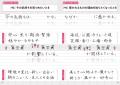 気持ちに寄り添う言葉で「心」と「文字」を整える新し 気持ちに寄り添う言葉で「心」と「文字」を整える新し