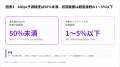 通信障害に強いネットワークづくりは、経営課題に【A.