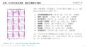 台湾、2027年の祝日発表　最長は春節の7連休 / 4月外