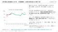 台湾、2027年の祝日発表　最長は春節の7連休 / 4月外