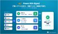 マーケティングデータから商談・受注の兆しをAIが検知