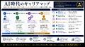 国内初『FDE検定』の認定図書に選定 ― 「日本流FDE」 国内初『FDE検定』の認定図書に選定 ― 「日本流FDE」