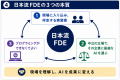 国内初『FDE検定』の認定図書に選定 ― 「日本流FDE」 国内初『FDE検定』の認定図書に選定 ― 「日本流FDE」