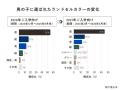 ランドセルにも“自分らしさ”の時代。男の子はシルバー ランドセルにも“自分らしさ”の時代。男の子はシルバー