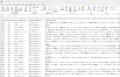 電話占い利用者45人を調査｜最も多い相談内容は「恋愛