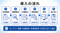 【保健事業の運用負担を軽減】フラクタルワークアウト 【保健事業の運用負担を軽減】フラクタルワークアウト