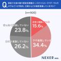 食中毒・感染性胃腸炎の原因、約38％が検便で特定でき