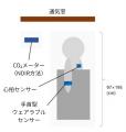 三重大学との共同研究において、換気が昼寝の回utf-8 三重大学との共同研究において、換気が昼寝の回utf-8