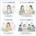 「誰にも言えない」をなくしたい―― NPO法人いぇutf-8 「誰にも言えない」をなくしたい―― NPO法人いぇutf-8