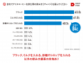 延べ2万人以上が来場した、1杯90円から楽しめる本格ア 延べ2万人以上が来場した、1杯90円から楽しめる本格ア